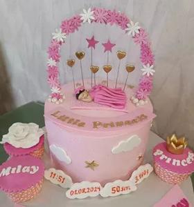 Сладкие Мечты – Торта