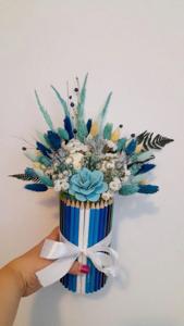 Коробка идей